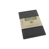 Jean Dubost Papirline Skærebræt B 22 x L 34,5 cm - Resin/papir - Sort