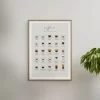 Poster&Frame Plakat - Coffee Guide B 21 x L 29,7 cm - Papir