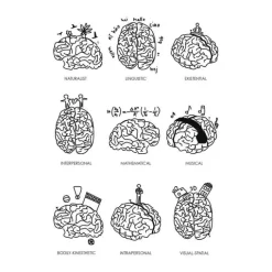 Poster&Frame plakat - Intelligence B 50 x L 70 cm - Papir - Sort/hvid