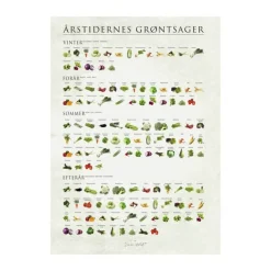 Poster&Frame plakat - Årstidernes grøntsager B 50 x L 70 cm - Papir