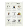 Poster&Frame plakat - Spar på vandet B 50 x L 70 cm - Papir