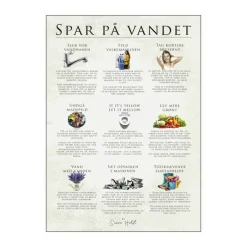 Poster&Frame plakat - Spar på vandet B 50 x L 70 cm - Papir