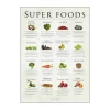 Poster&Frame plakat - Super foods B 30 x L 40 cm - Papir