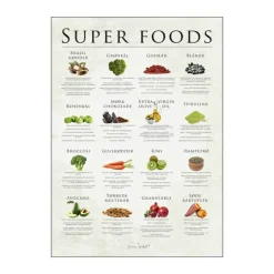 Poster&Frame plakat - Super foods B 30 x L 40 cm - Papir