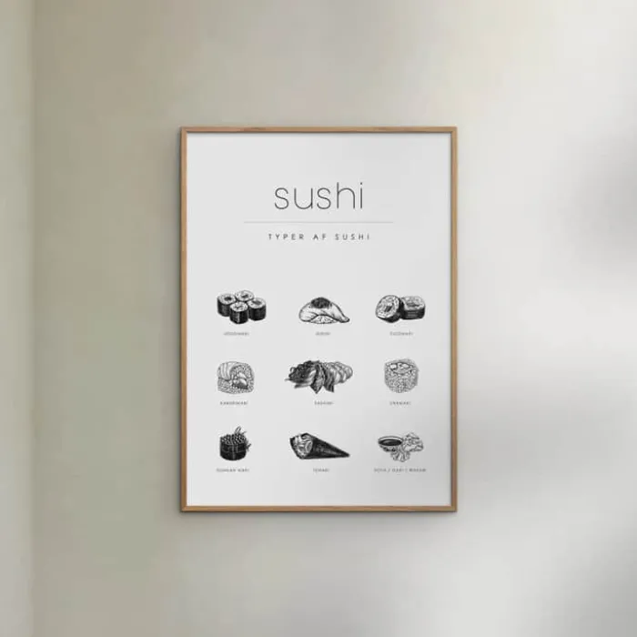 Poster&Frame Plakat - Sushi Guide B 50 x L 70 cm - Papir